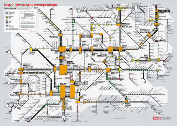 Zu sehen ist eine Stationsübersicht der Bahnsteignutzlängen in NRW.